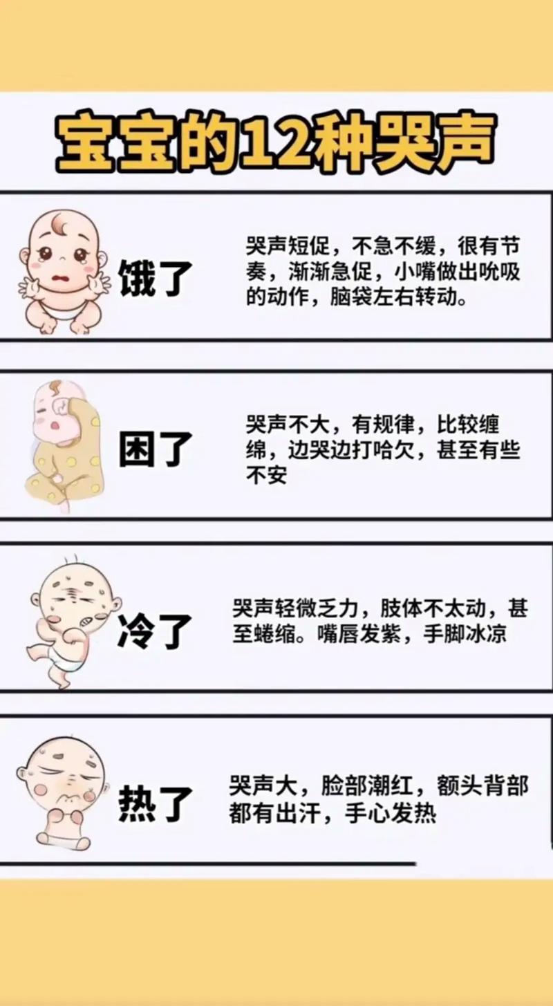 国内第三代助孕宝宝喝奶哭闹什么原因